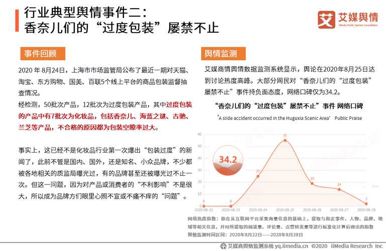 买热度链接_热门链接是什么意思_热度链最新价格