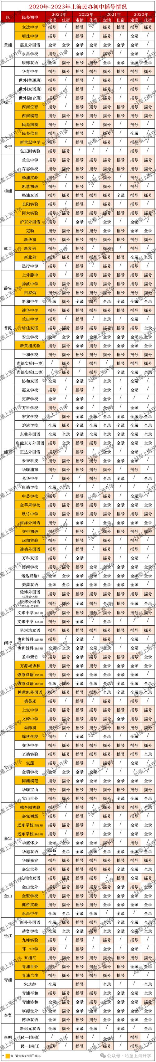 买热度链接_热度链最新价格_热门链接是什么意思