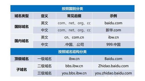 卡盟网站_刷qq永久会员网站卡盟_qq绿钻刷永久网站卡盟