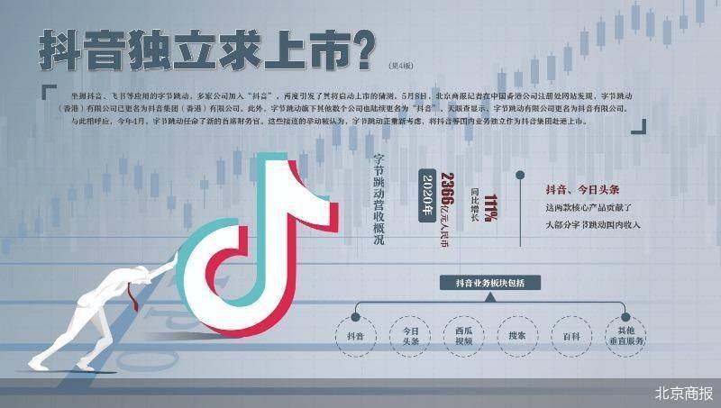 抖音业务平台便宜_抖音业务平台24小时_抖音业务平台