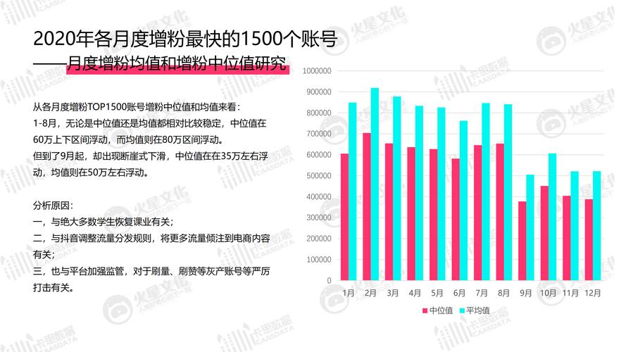 抖便宜音丝粉快手平台是真的吗_快手抖音平台粉丝便宜_抖便宜音丝粉快手平台是什么