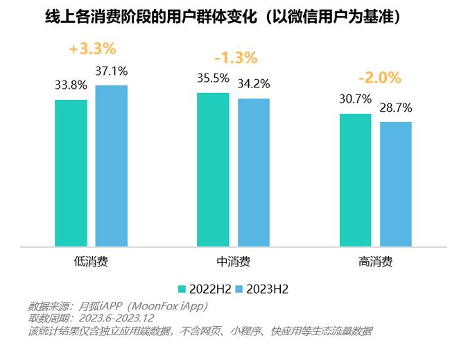 闲鱼业务网站粉丝下单_闲鱼业务网站_闲鱼业务网