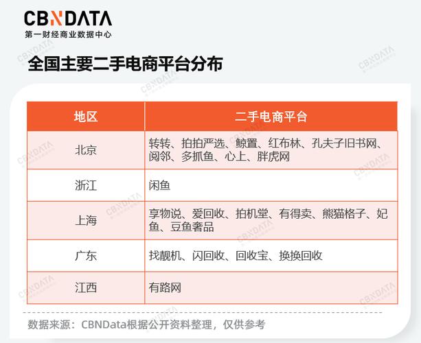 闲鱼怎么增长粉丝_闲鱼如何涨粉_闲鱼如何涨粉快