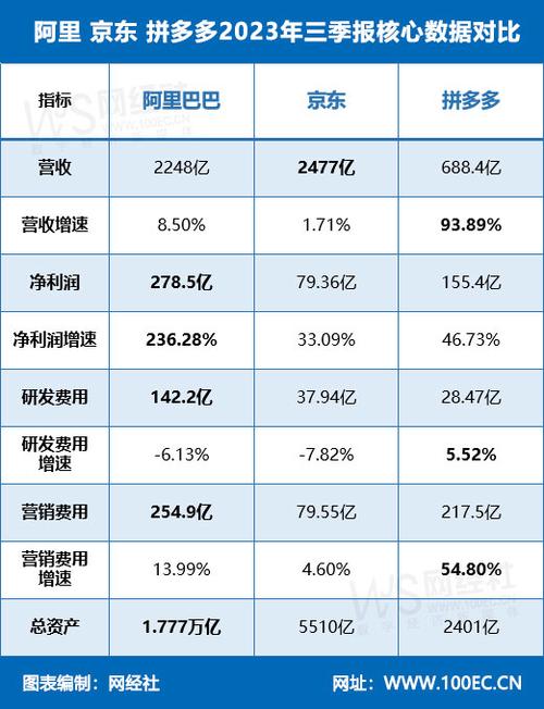 拼多多助力在线接单_拼多多助力接单平台_拼多多助力单是什么意思