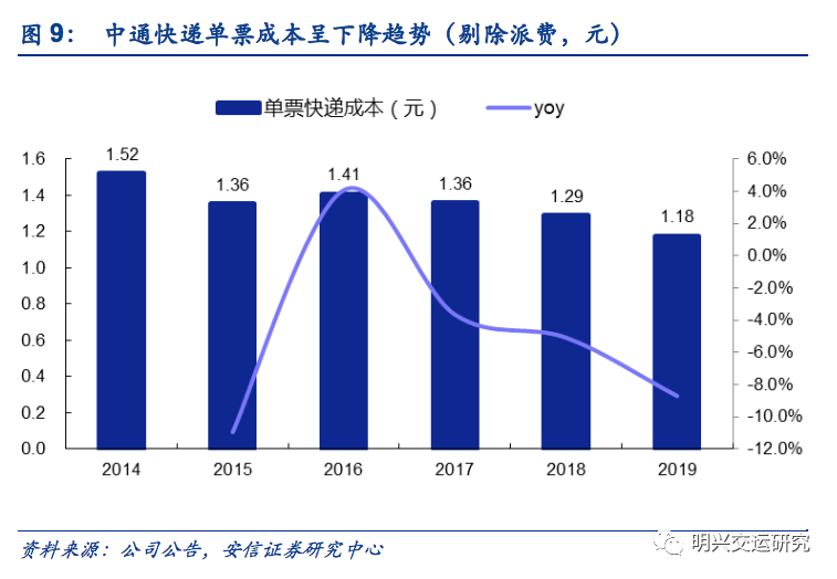 拼多多助力兼职软件_拼多多助力接单平台_拼多多助力在线接单