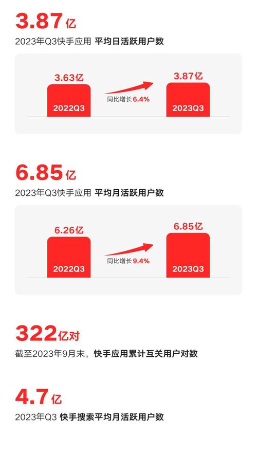 快手业务平台_快手业务平台_快手业务平台