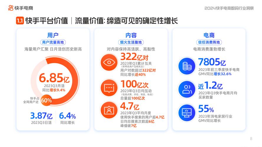 快手业务平台_快手业务平台_快手业务平台