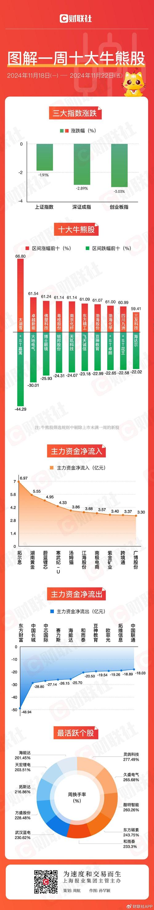 快手买fs有影响吗_快手买fs_威驰fs买后悔了贴吧