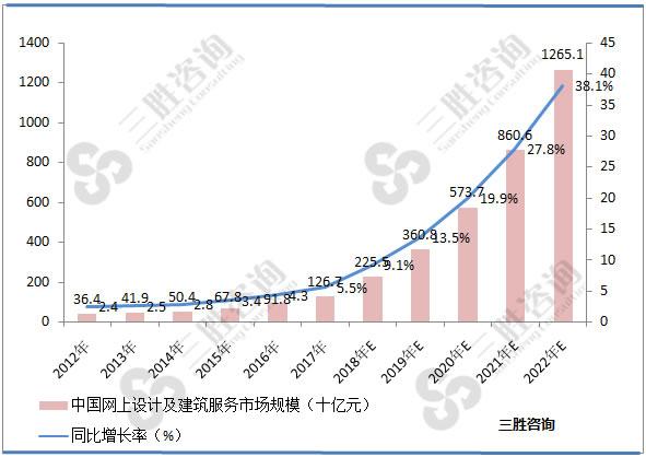 抖音业务平台粉丝播放点赞_抖音业务平台_抖音业务平台便宜