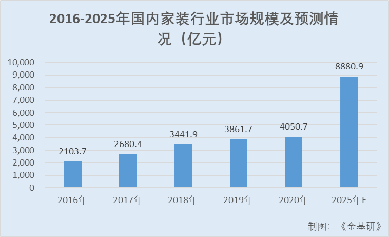 抖音业务平台粉丝播放点赞_抖音业务平台_抖音业务平台便宜