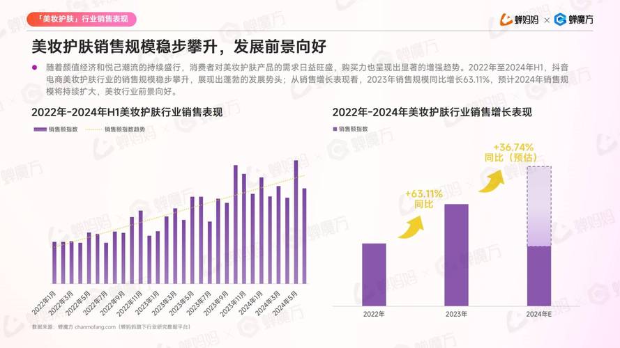 抖音热度购买_抖音买热度之后会怎样_抖音买热度