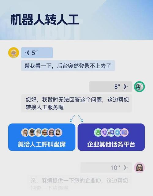 小红书业务下单_下单小红书业务流程_下单小红书业务怎么做
