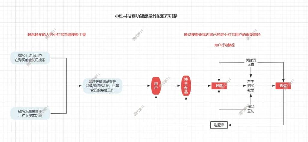 抖音双击_抖音刷双击会被屏蔽吗_抖音刷双击