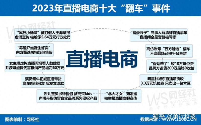 在线下单软件_网红在线下单平台_网红下单助手