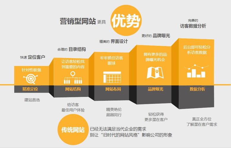 网络下单平台_网红在线下单平台_网红下单助手