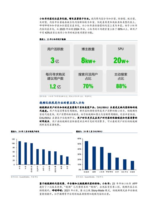 小红书粉丝不到500怎么推广_怎么才能在小红书上增加粉丝_小红书粉丝多的话能挣多少钱