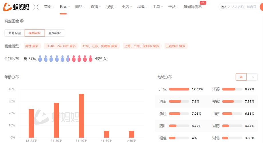 斗音粉丝有什么用_抖音有效粉丝500怎么弄_粉丝抖音