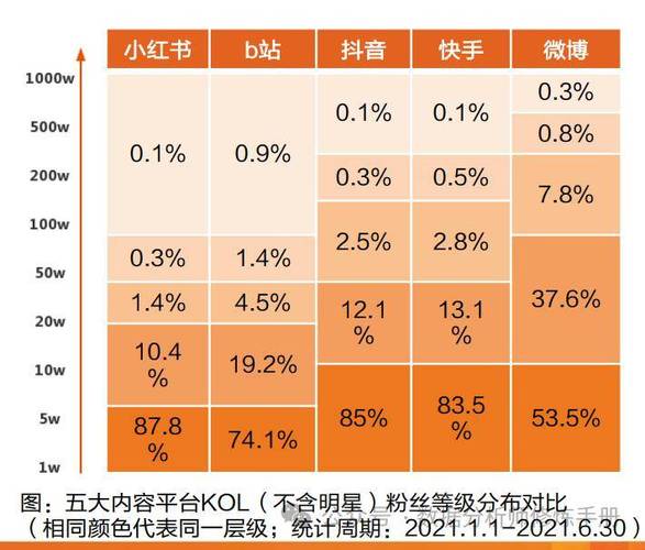 小红书自助平台业务下单真人_小红书自助平台业务下单真人_小红书自助平台业务下单真人