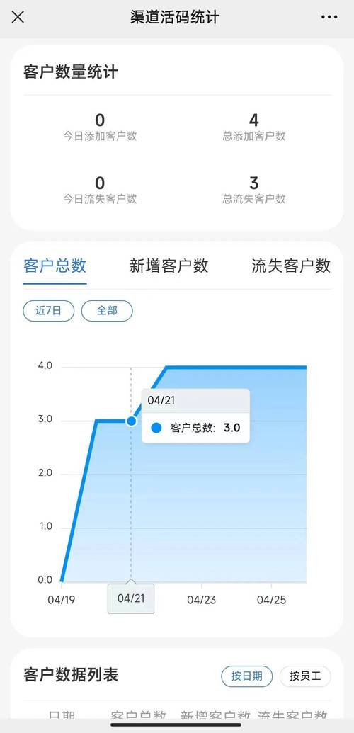 渠道货真的假的_买渠道货大概率会是假的吗_买粉渠道