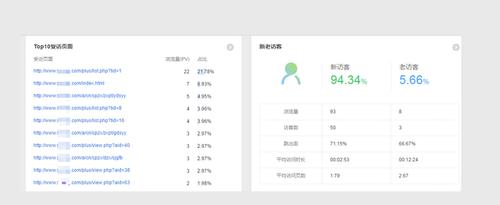 渠道货真的假的_买粉渠道_买渠道货大概率会是假的吗