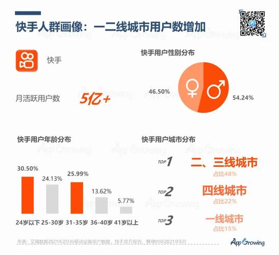 在线卡盟_在线卡盟_在线卡盟