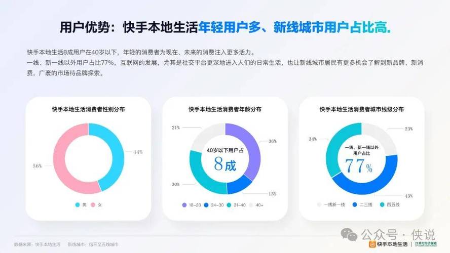在线卡盟_在线卡盟_在线卡盟