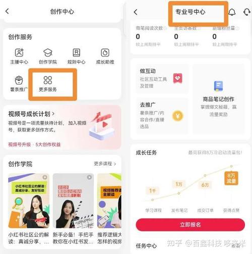 小红书涨粉可以赚钱吗_小红书涨粉有钱吗_小红书涨粉能赚钱吗