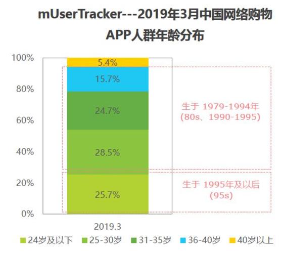 优品货源_九岁货源站—全网售后最优_全网优质货源站