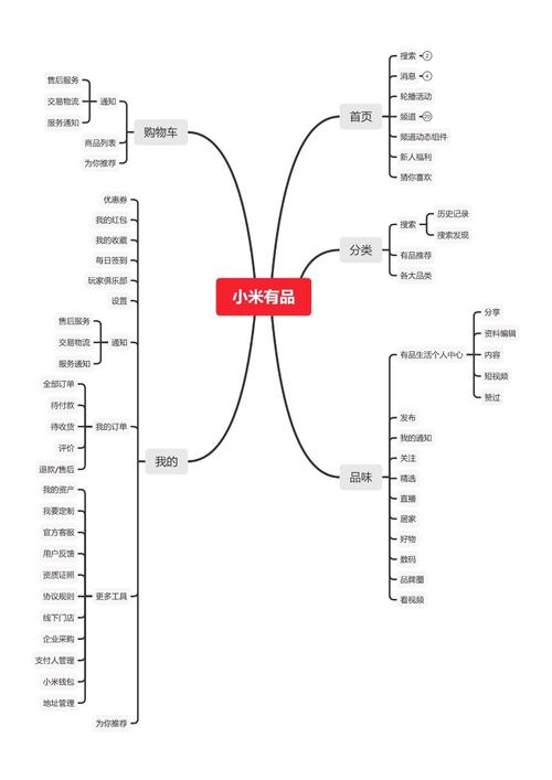 九岁货源站—全网售后最优_全网优质货源站_优品货源