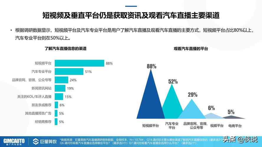 买播放量会上热门吗_ks最低价播放量_ks播放量低价下单平台