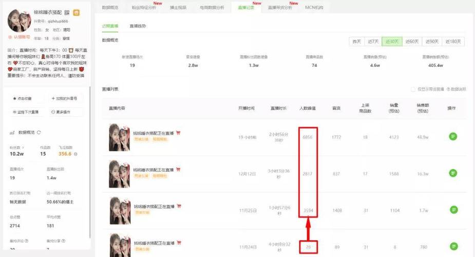 抖便宜音丝粉快手平台是什么_快手抖音平台粉丝便宜_抖便宜音丝粉快手平台是真的吗