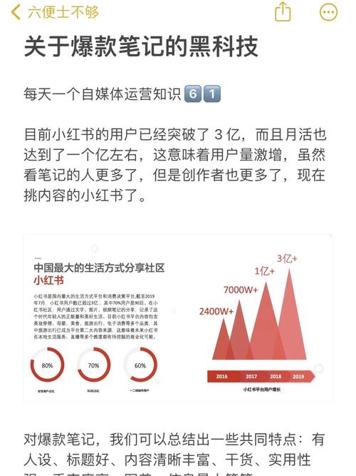 小红书涨粉可以赚钱吗_小红书涨粉太快会限流吗_小红书涨粉有钱吗