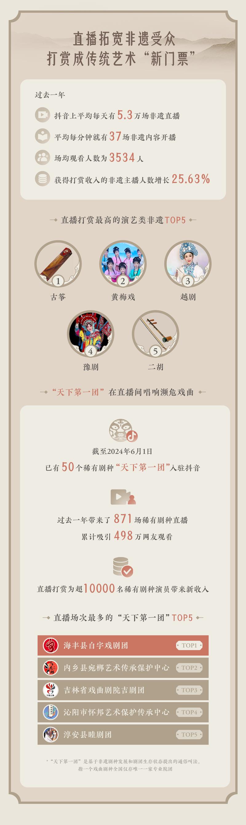 抖音助力网_抖音助力是做什么的_抖音助力平台