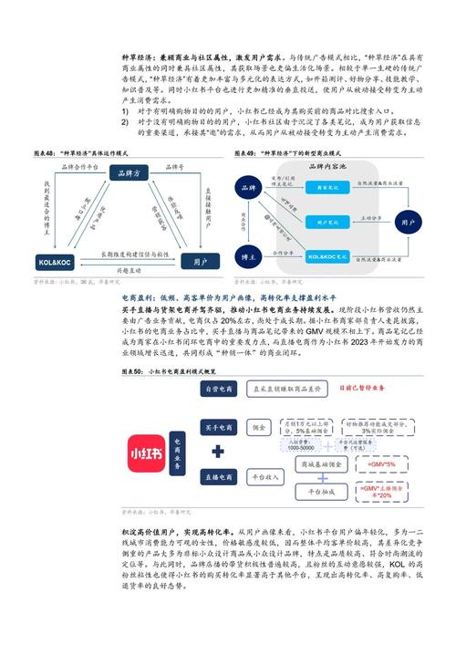 小红书业务网站_小红书业务网站平台_小红书业务网站是什么