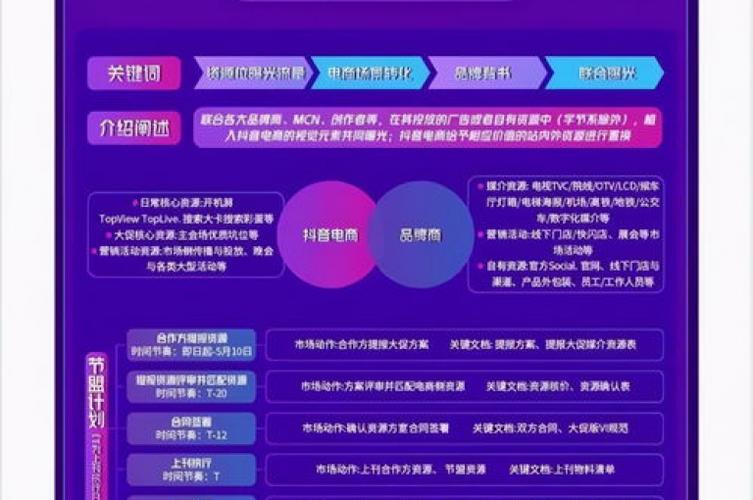 抖音自助软件_抖音自助业务网_抖音自助功能在哪里