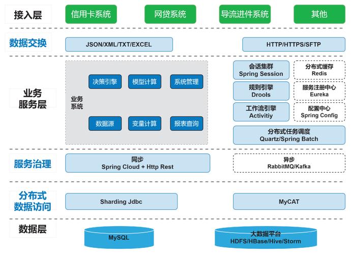 ks业务全网最低_全网最低业务网_低价业务网