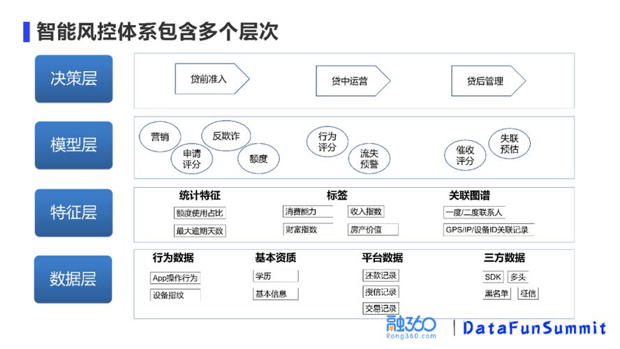 ks业务全网最低_全网最低业务网_低价业务网