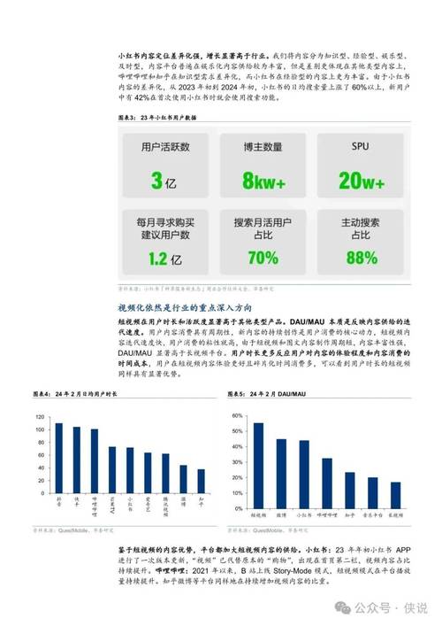 买小红书1000粉有买的吗_小红书买500粉丝要多少_小红去书店买书一共花了30元