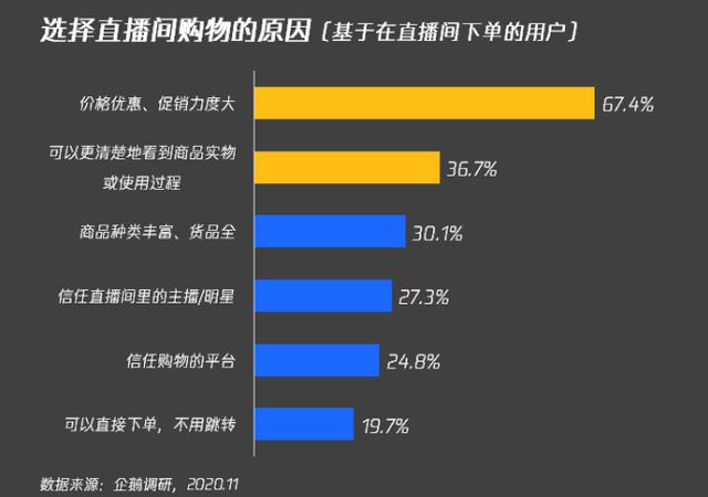 热度怎么赚钱_买热度链接_热门链接是什么意思