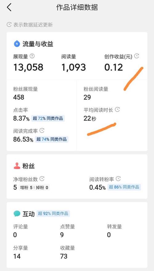 耍快手播放量网站_快手播放量收益app_快手播放量网站平台