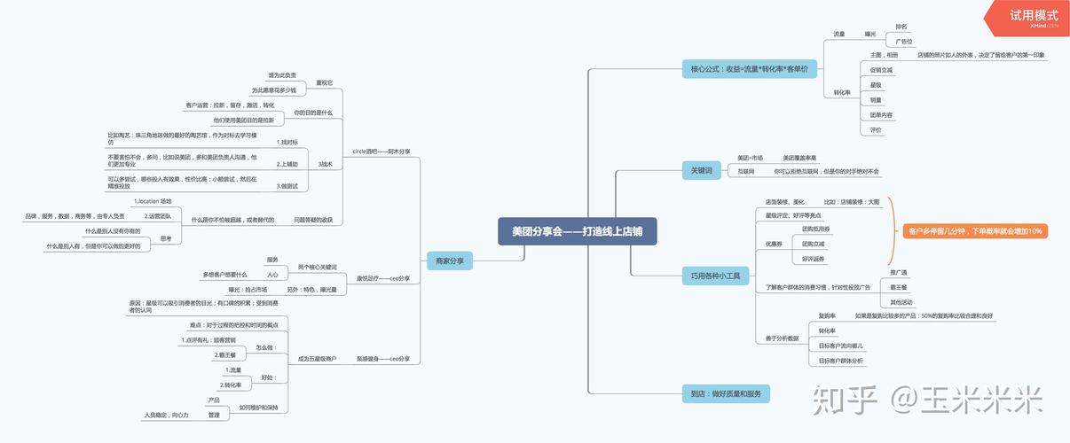 下单自助播放量平台怎么赚钱_下单自助播放量平台有哪些_播放量自助下单平台