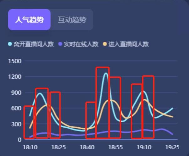 微信入粉谁有抖音粉_抖音粉下单_抖音僵尸粉低价下单平台