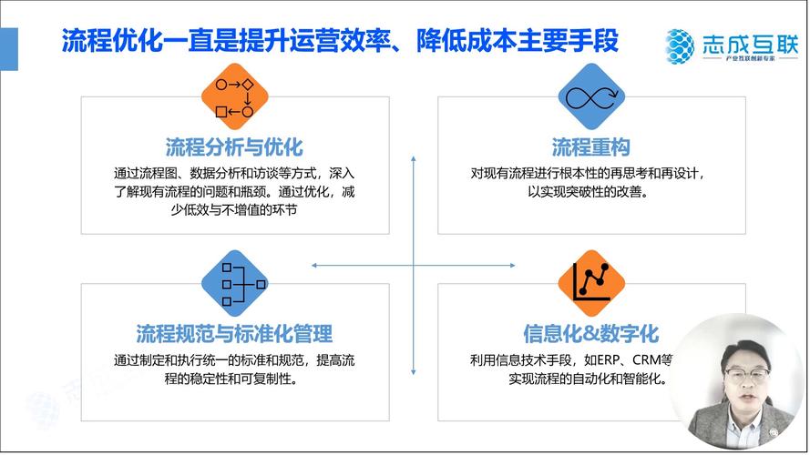 免费24小时抖音自助下单平台_抖音业务24小时在线下单免费_抖音业务24小时自助下单平台