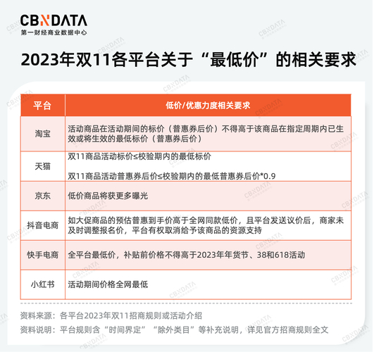 下单业务流程图_下单业务平台_KS业务下单平台