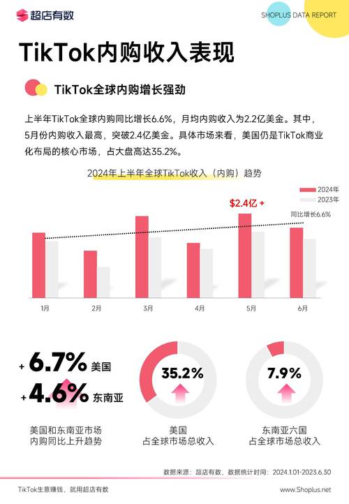 小红书业务24小时免费下单平台_小红追书app_小红追书下载