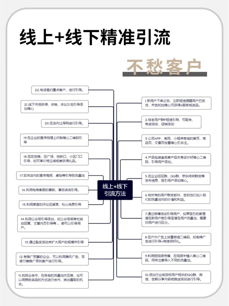 闲鱼如何涨粉_闲鱼怎么提升粉丝_闲鱼怎么增长粉丝