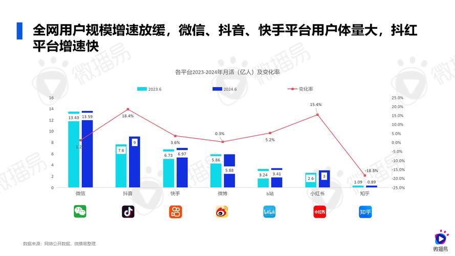 业务下单平台超低价_ks业务24小时下单平台最便宜_24h低价下单平台