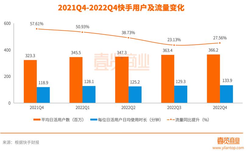 快手双击24小时在线_快手网站双击_双击在线快手小时怎么设置