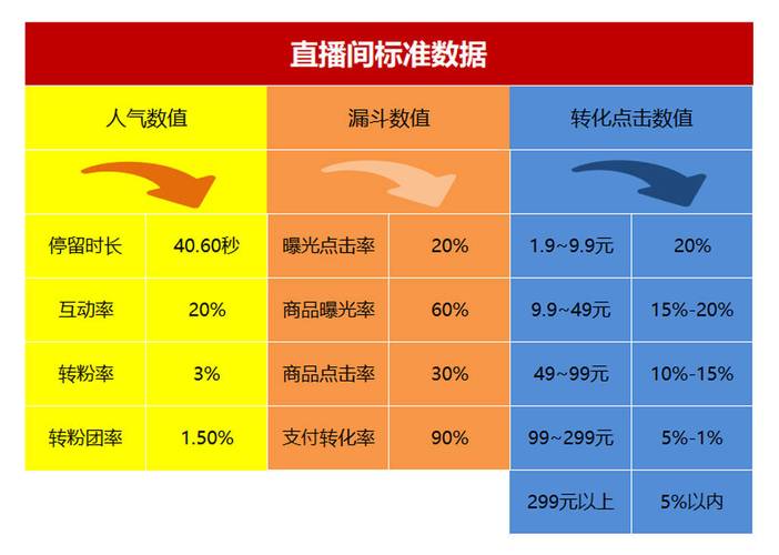 ks低价下单平台_24h低价下单平台_最低下单平台