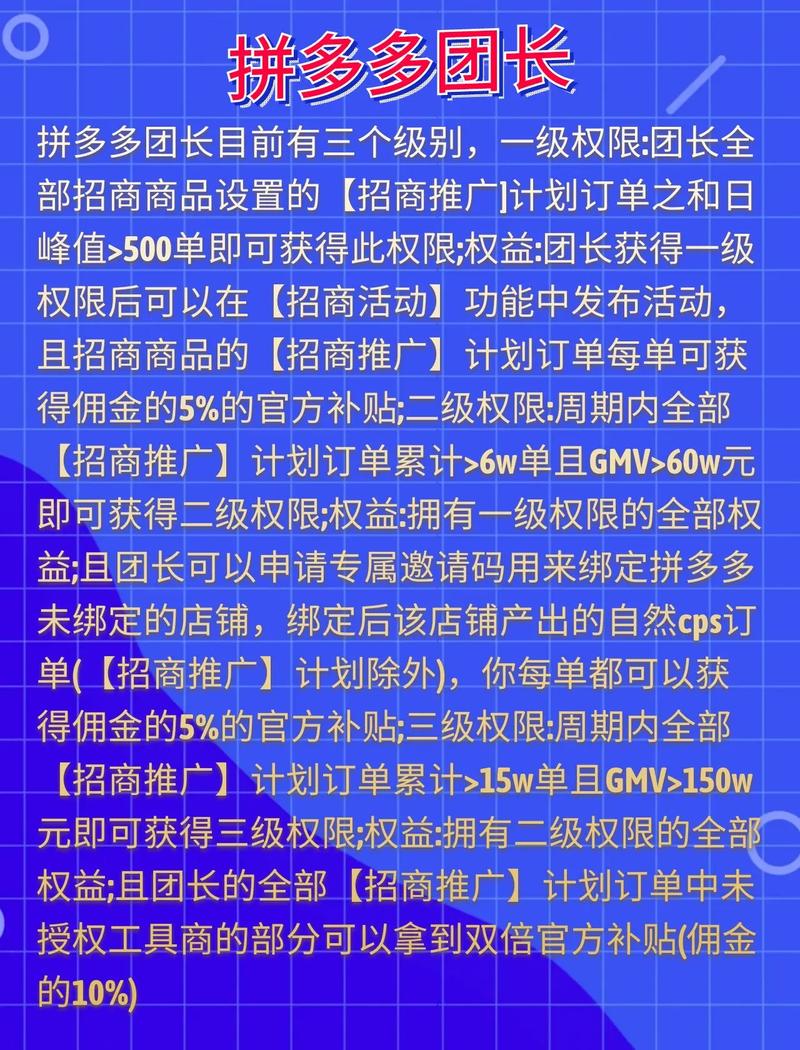 多多团是什么意思_拼多多万人互助团_拼团助力